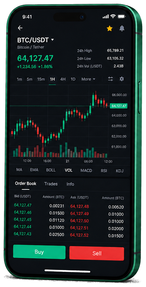 Latvian Invest tirdzniecības platforma mobilajā ierīcē — tiešraides BTC/USDT diagramma, pasūtījumu grāmata un pirkšanas/pārdošanas interfeiss